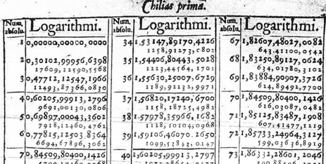 Part of the first page of Henry Briggs table of logarithms