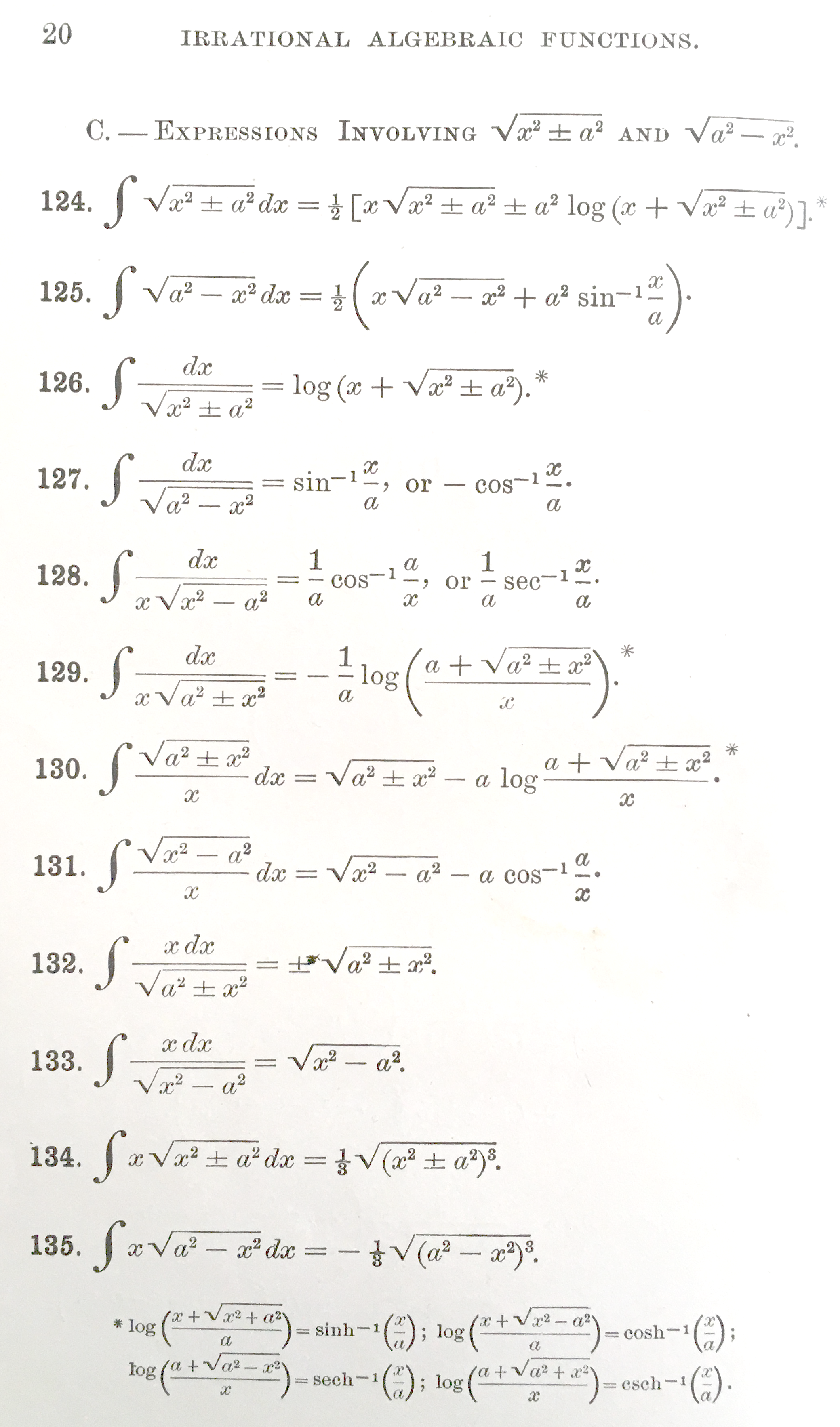 Entries 124-135 from *A Short Table of Integrals* (1899) by Benjamin Osgood Pierce. The book includes 938 such entries.