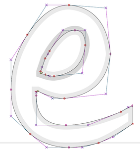 The outline of a letter in a computer font is often specified by a series of knot points (red dots). The path passes smoothly through some of the knot points, but has a discontinuous derivative at others.