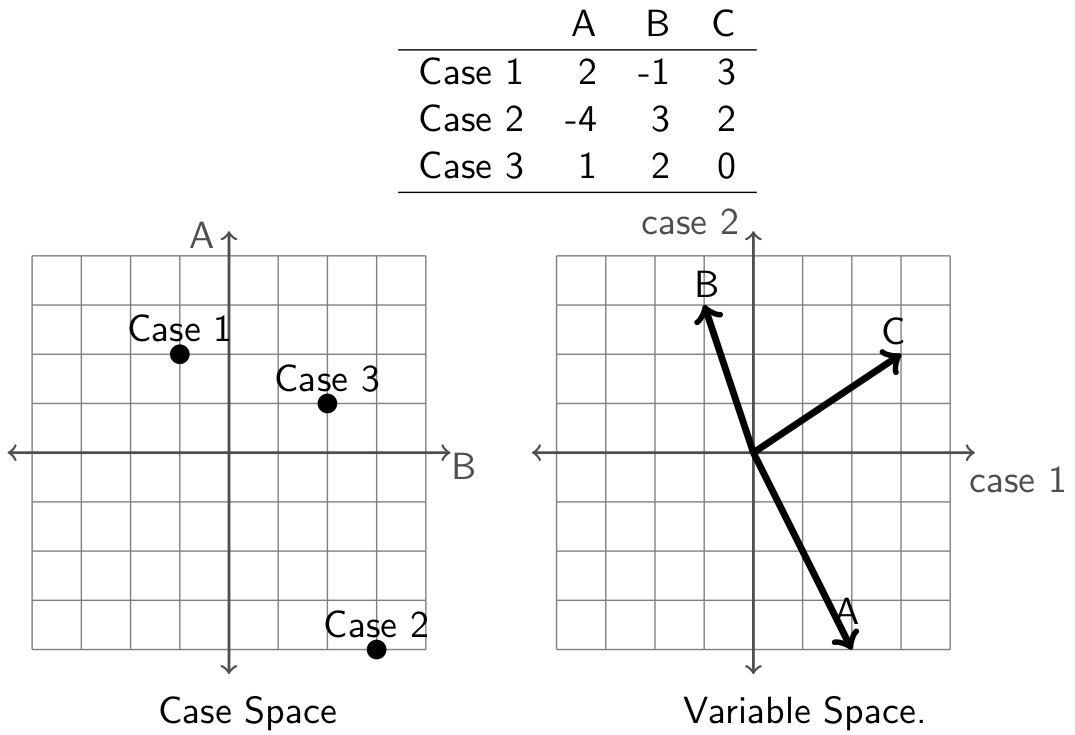 math-in-stats